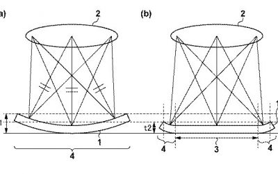 Canon patenta un diseño de sensor curvado